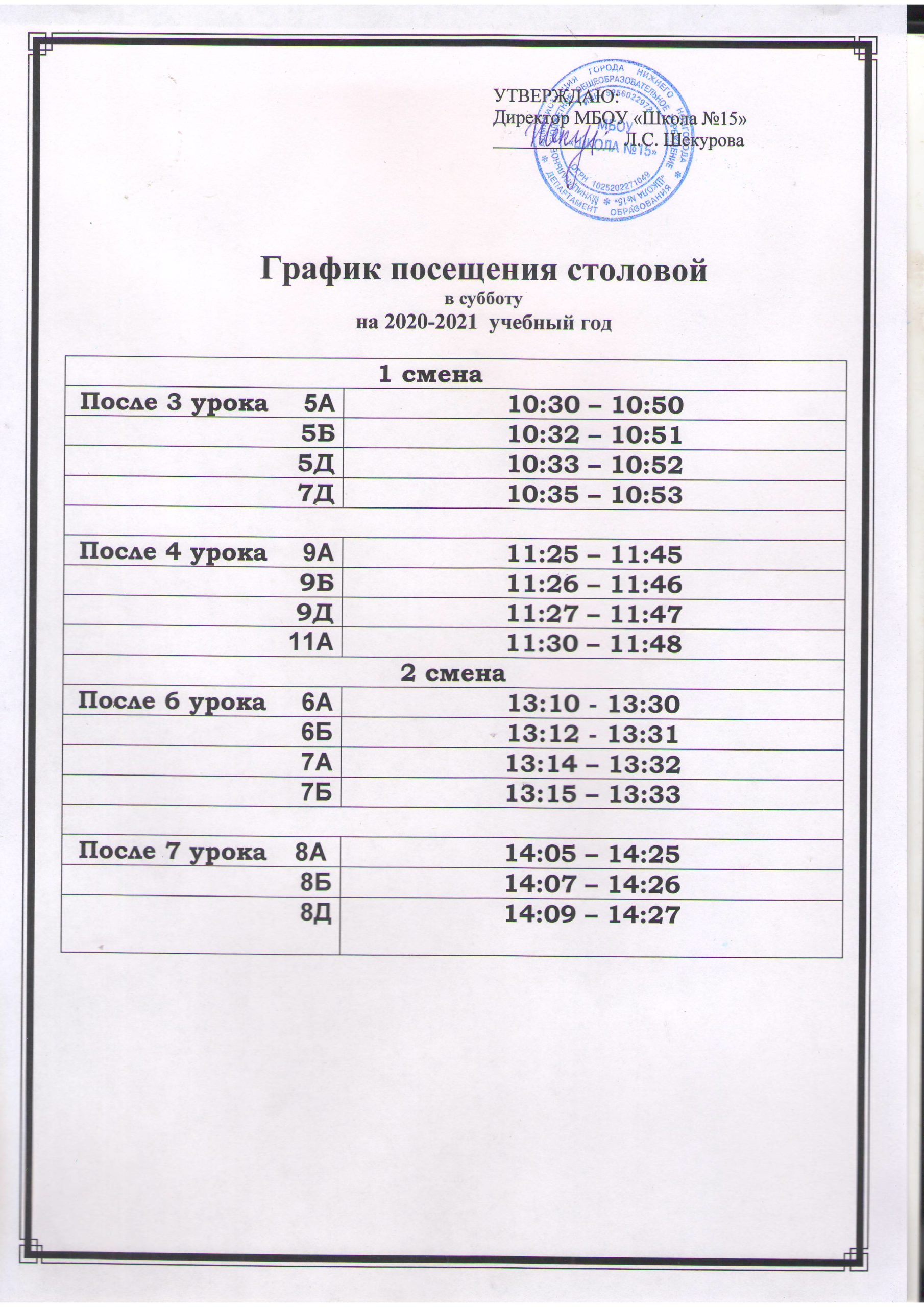 График проветривания процедурного кабинета образец по санпину